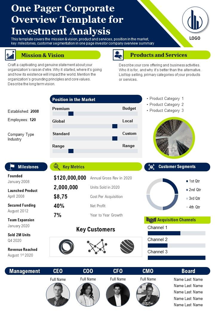 One Pager Corporate Overview Template For Investment Analysis PDF Document PPT Template Slide01