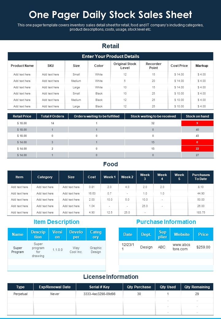 One Pager Daily Stock Sales Sheet PDF Document PPT Template Slide01