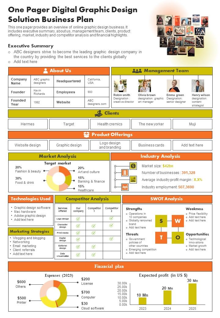 One Pager Digital Graphic Design Solution Business Plan PDF Document PPT Template Slide01