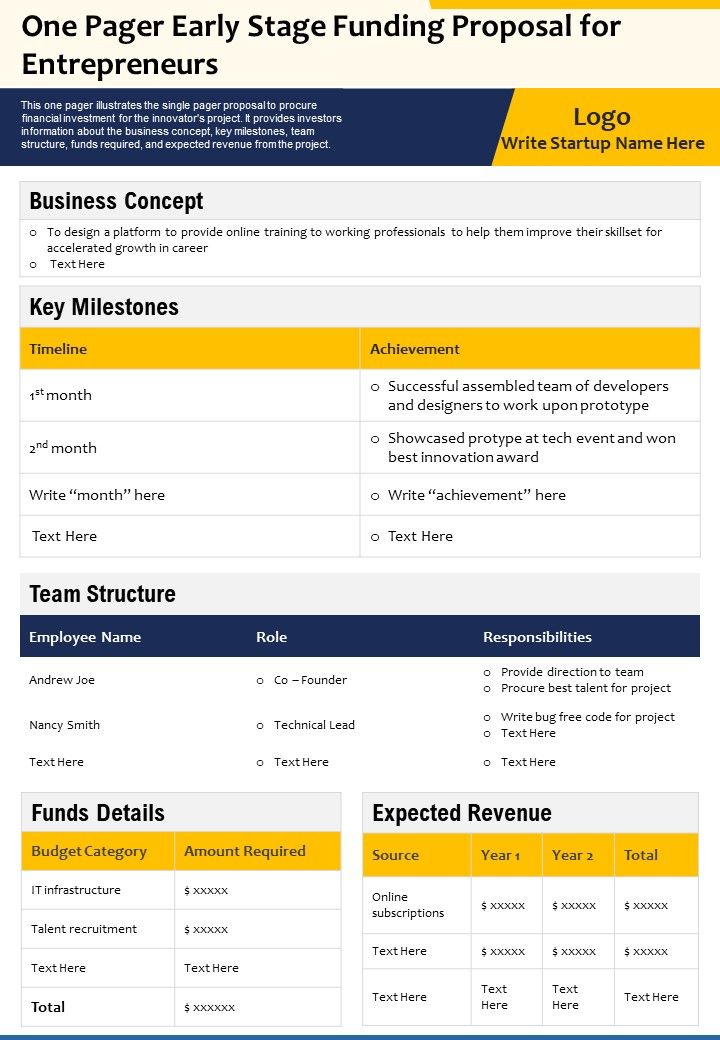 One Pager Early Stage Funding Proposal For Entrepreneurs PDF Document PPT Template Slide01
