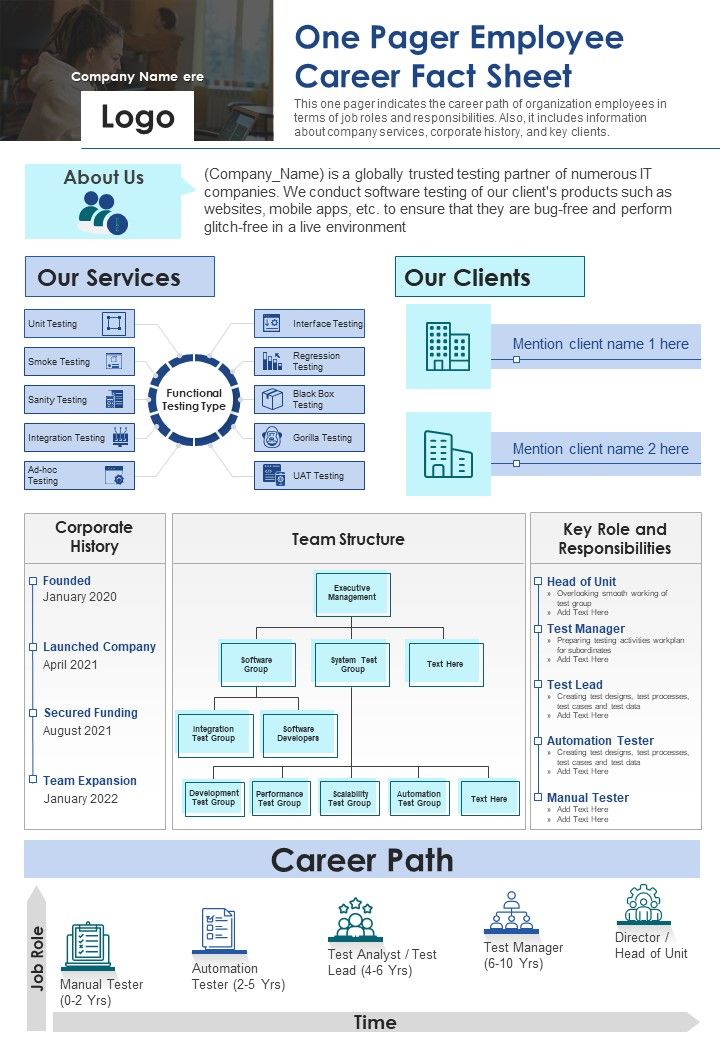 One Pager Employee Career Fact Sheet PDF Document PPT Template Slide01