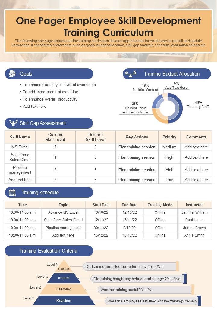 One_Pager_Employee_Skill_Development_Training_Curriculum_PDF_Document_PPT_Template_Slide_1.jpg