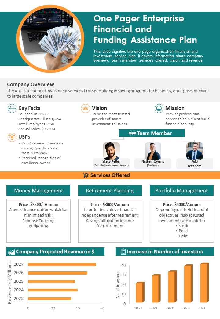 One_Pager_Enterprise_Financial_And_Funding_Assistance_Plan_PDF_Document_PPT_Template_Slide_1.jpg