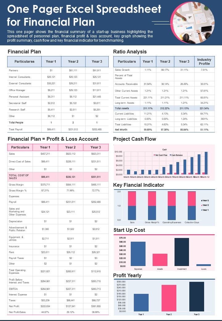 One Pager Excel Spreadsheet For Financial Plan PDF Document PPT Template Slide01