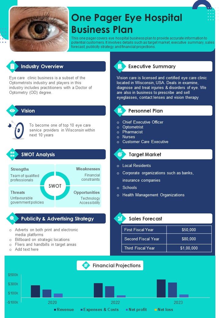 One_Pager_Eye_Hospital_Business_Plan_PDF_Document_PPT_Template_Slide_1.jpg