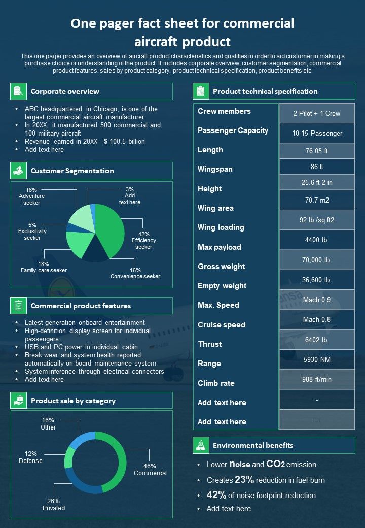 One_Pager_Fact_Sheet_For_Commercial_Aircraft_Product_PDF_Document_PPT_Template_Slide_1.jpg