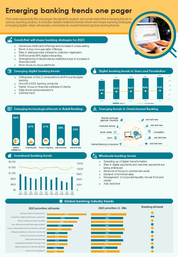 One_Pager_For_Financial_Services_Trends_PDF_Document_PPT_Template_Slide_1.jpg
