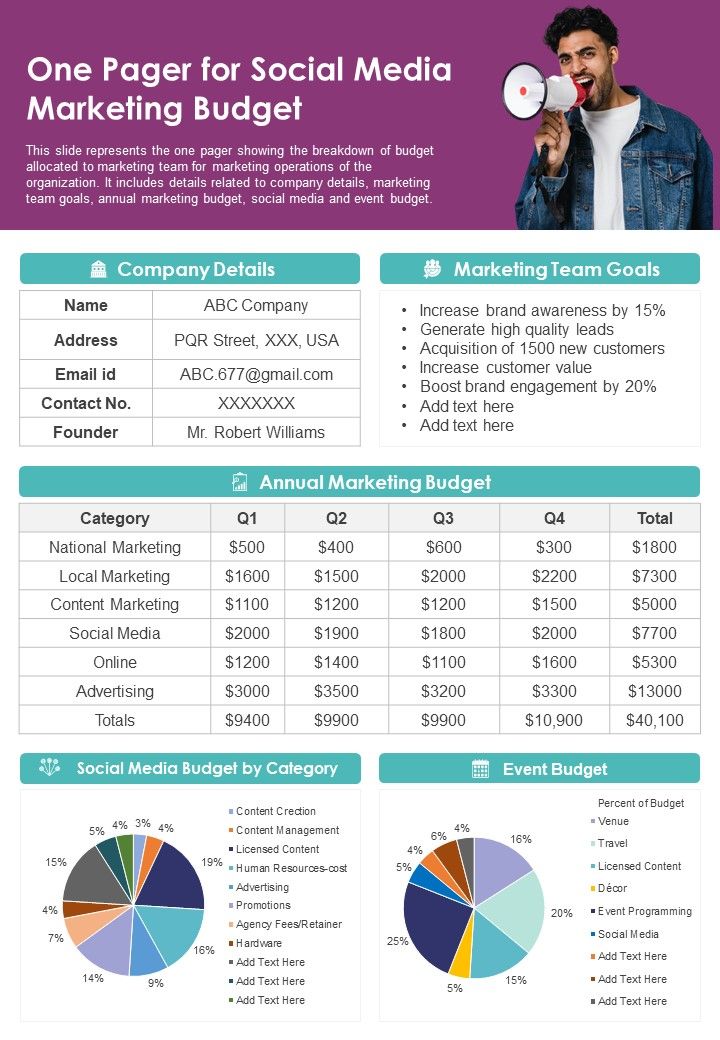 One_Pager_For_Social_Media_Marketing_Budget_PDF_Document_PPT_Template_Slide_1.jpg