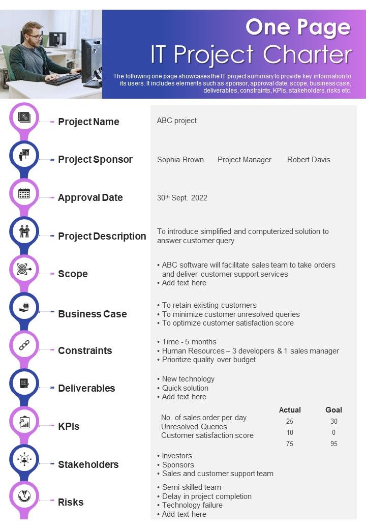 One Pager IT Project Charter PDF Document PPT Template Slide01
