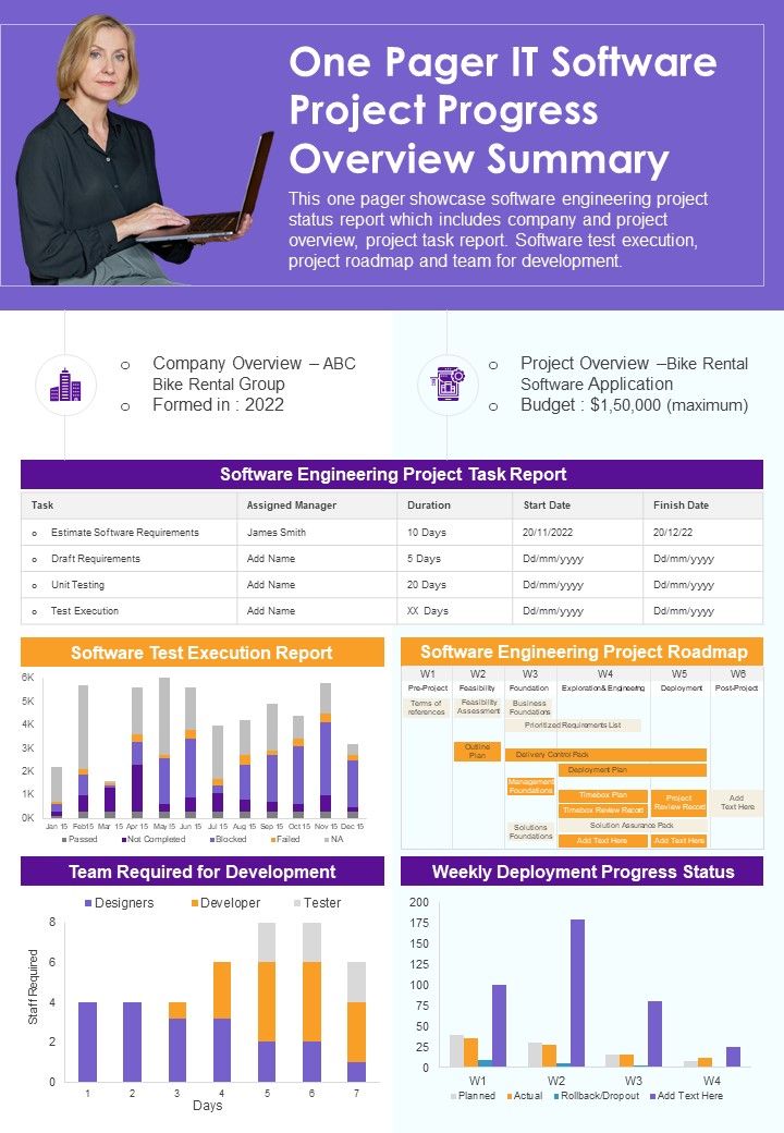 One Pager IT Software Project Progress Overview Summary PDF Document PPT Template Slide01