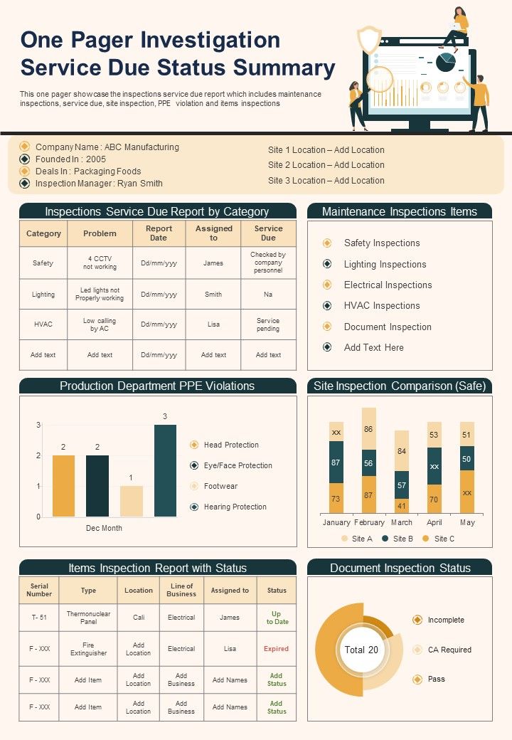 One Pager Investigation Service Due Status Summary PDF Document PPT Template Slide01