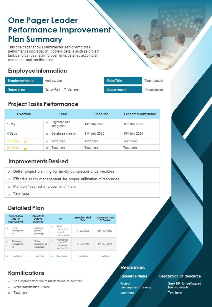 One Pager Leader Performance Improvement Plan Summary PDF Document PPT Template Slide01