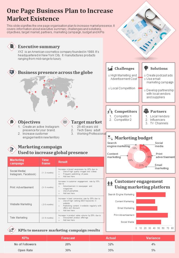 One Pager Market Existence PDF Document PPT Template Slide01