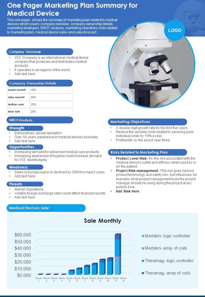 One Pager Marketing Plan Summary For Medical Device PDF Document PPT Template Slide01