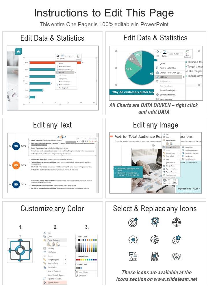 One Pager Marketing Strategy For Cafeteria In Big Bottom Market PDF Document PPT Template