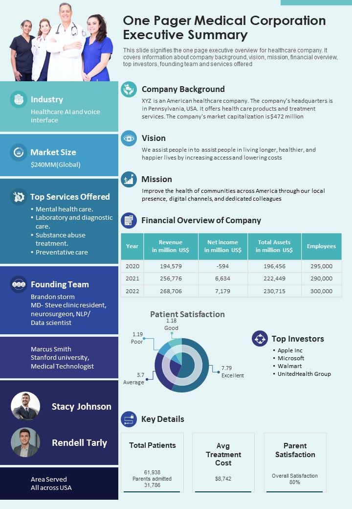 One_Pager_Medical_Corporation_Executive_Summary_PDF_Document_PPT_Template_Slide_1.jpg
