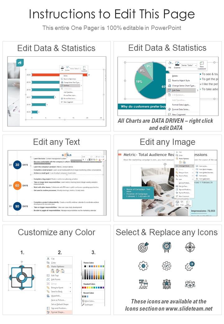 One Pager Michigan State Map Highlighting COVID 19 Update PDF Document PPT Template