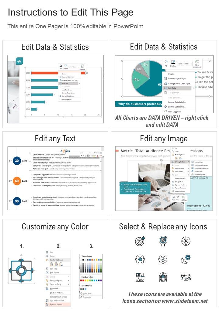 One Pager Organization Business And Corporate Investor Relation Contact PDF Document PPT Template