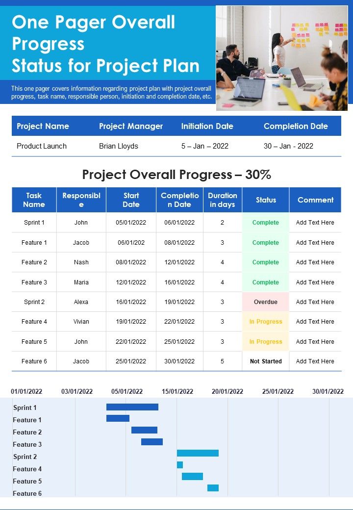 One Pager Overall Progress Status For Project Plan PDF Document PPT Template Slide01