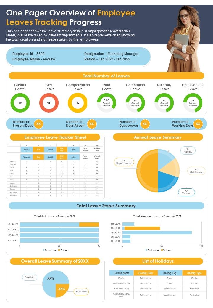 One Pager Overview Of Employee Leaves Tracking Progress PDF Document PPT Template Slide01