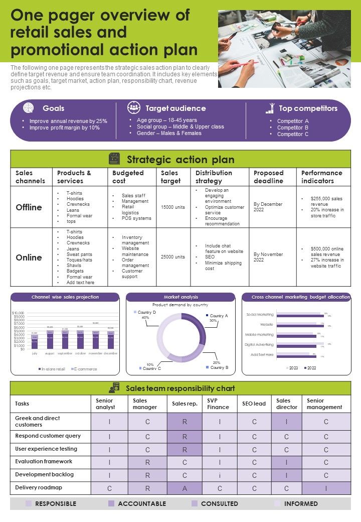 One_Pager_Overview_Of_Retail_Sales_And_Promotional_Action_Plan_PDF_Document_PPT_Template_Slide_1.jpg