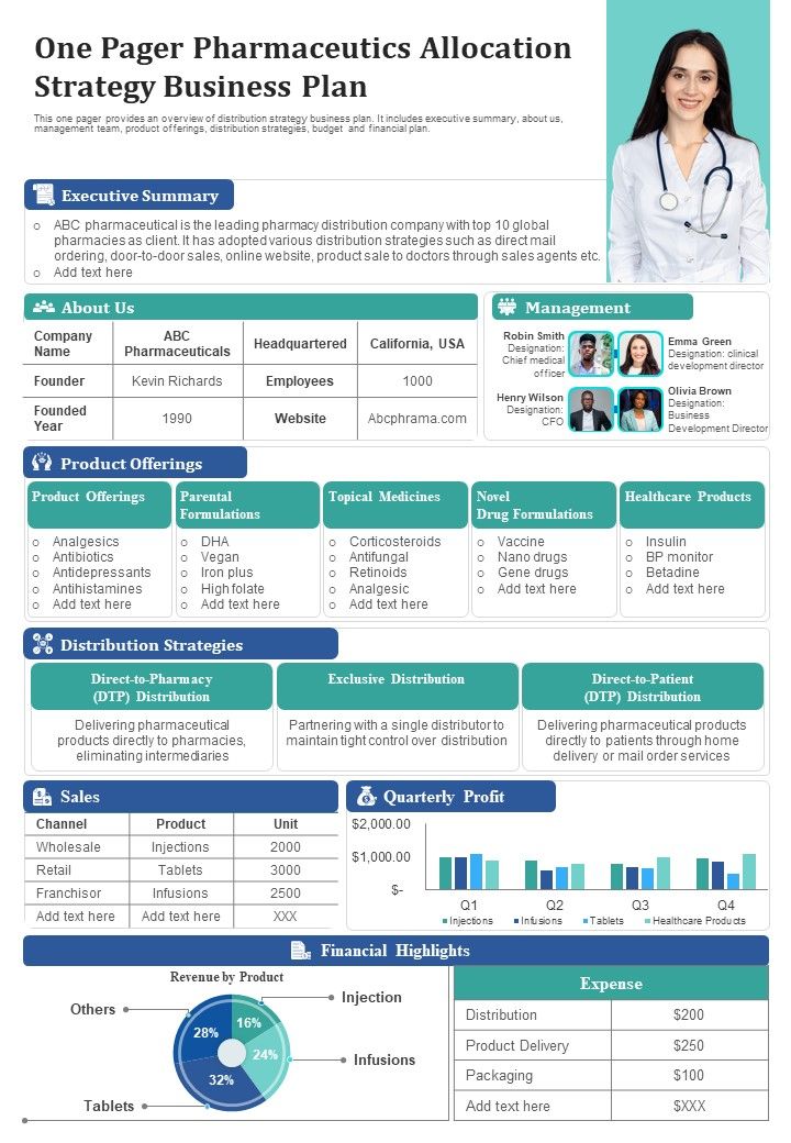 One_Pager_Pharmaceutics_Allocation_Strategy_Business_Plan_PDF_Document_PPT_Template_Slide_1.jpg