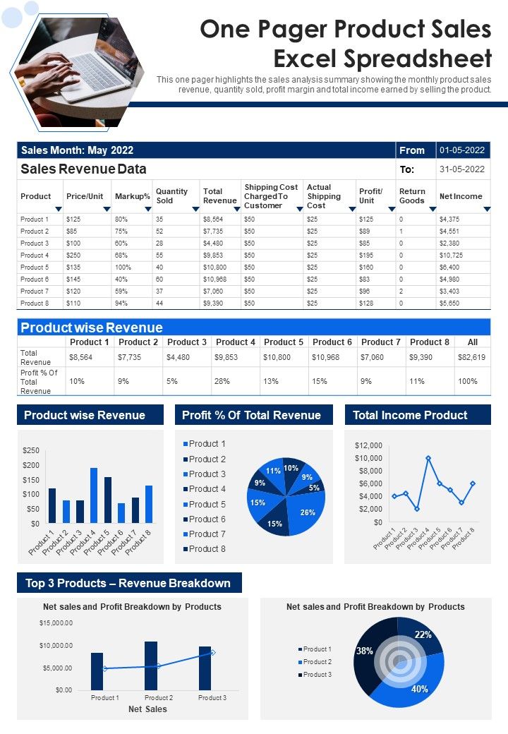 One Pager Product Sales Excel Spreadsheet PDF Document PPT Template Slide01