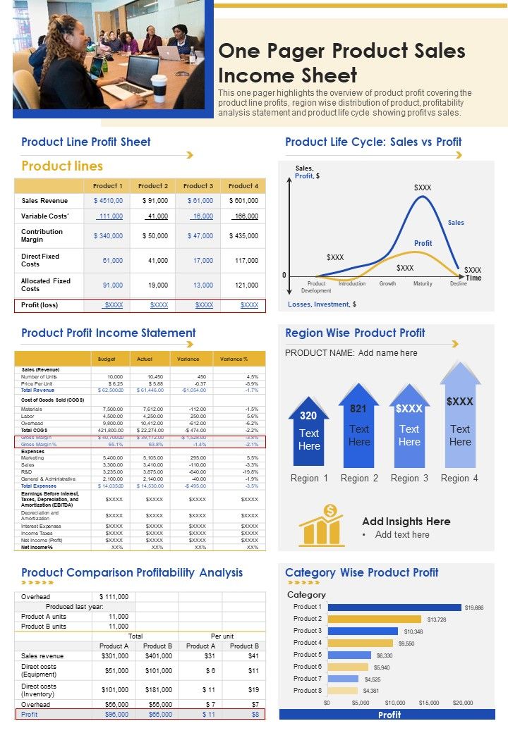 One Pager Product Sales Income Sheet PDF Document PPT Template Slide01