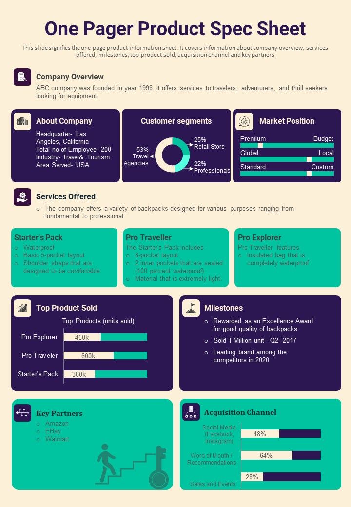 One Pager Product Spec Sheet PDF Document PPT Template Slide01