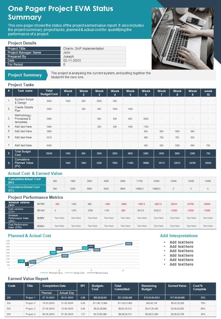 One Pager Project EVM Status Summary PDF Document PPT Template Slide01