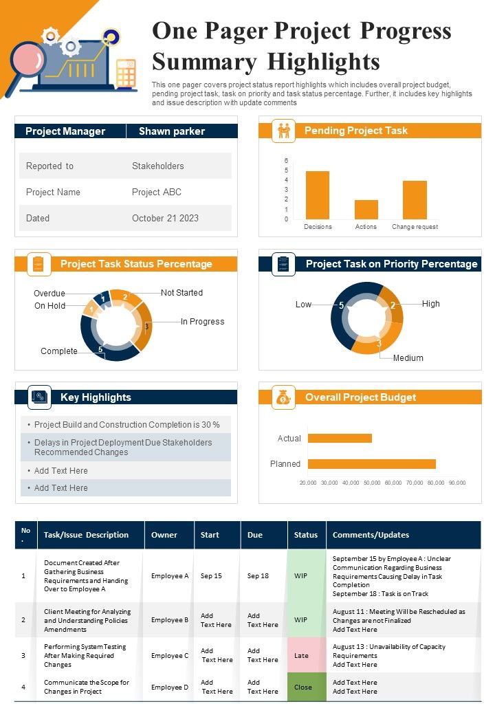 One Pager Project Progress Summary Highlights PDF Document PPT Template Slide01