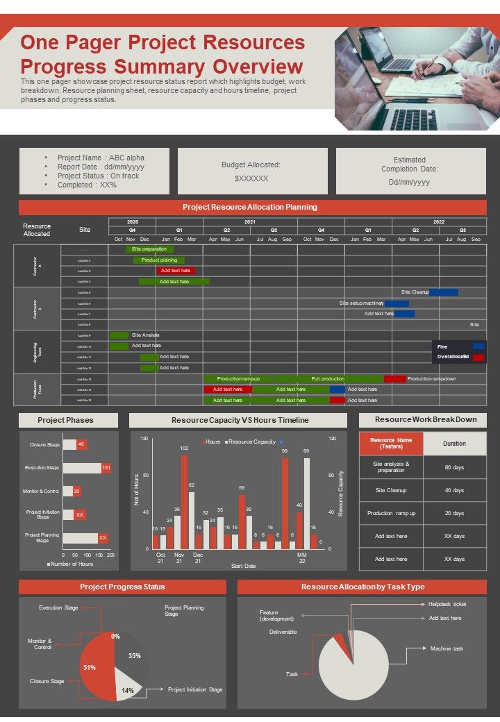 One_Pager_Project_Resources_Progress_Summary_Overview_PDF_Document_PPT_Template_Slide_1.jpg