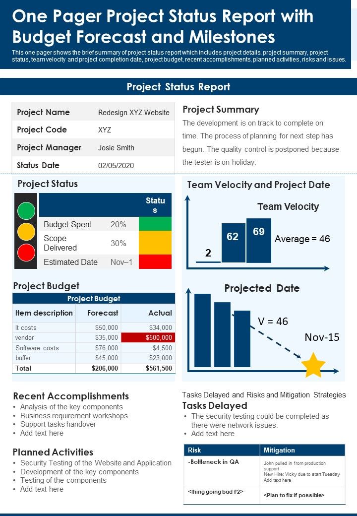 One Pager Project Status Report With Budget Forecast And Milestones PDF Document PPT Template Slide01