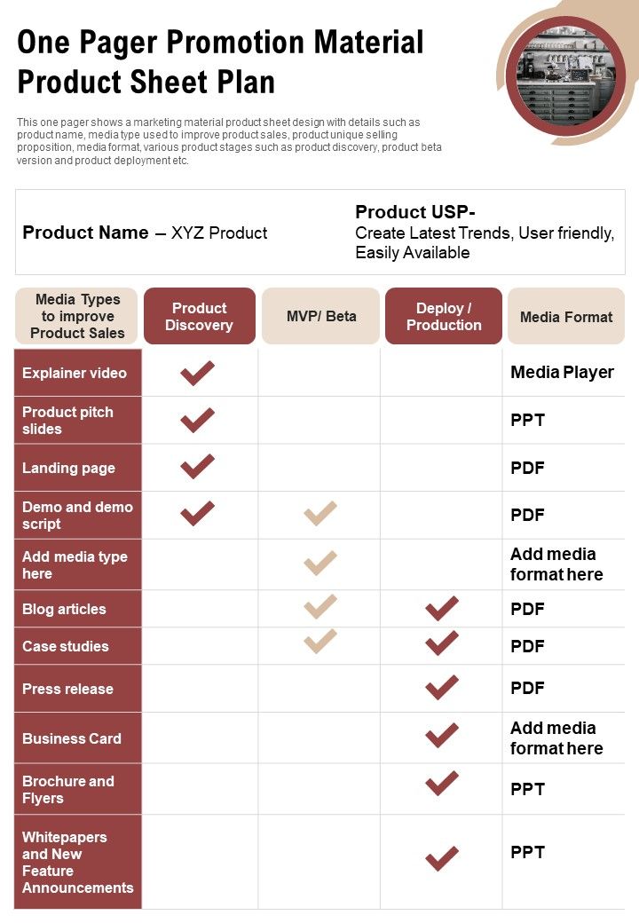 One Pager Promotion Material Product Sheet Plan PDF Document PPT Template Slide01