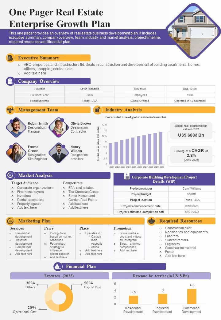 One_Pager_Real_Estate_Enterprise_Growth_Plan_PDF_Document_PPT_Template_Slide_1.jpg