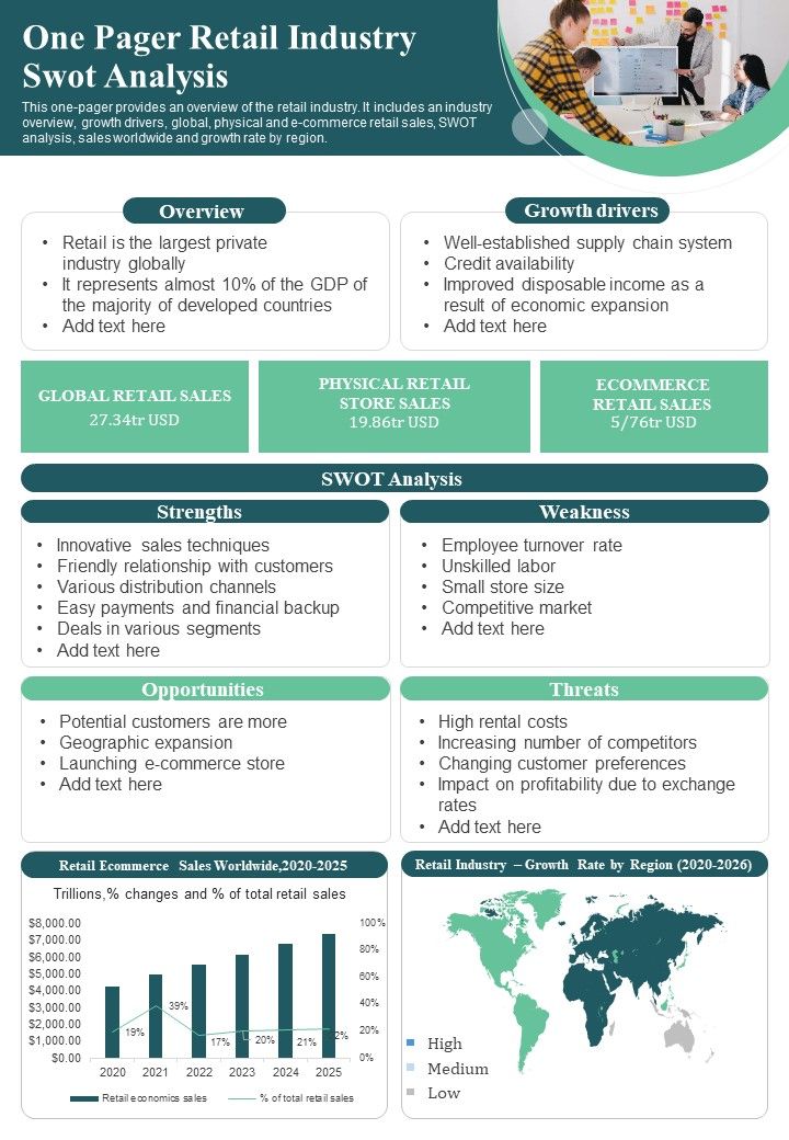 One Pager Retail Sector Competitive Analysis PDF Document PPT Template Slide01