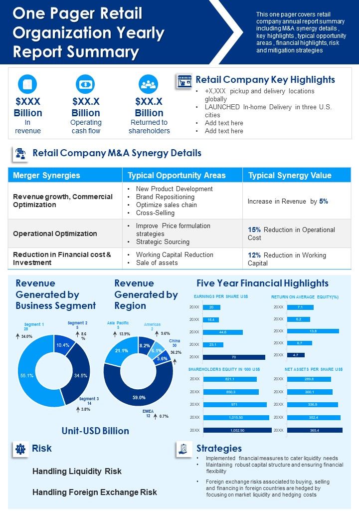 One Pager Retail Yearly Report Sample Summary PDF Document PPT Template Slide01