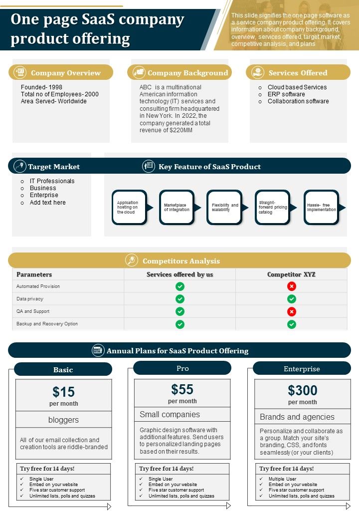 One Pager Saas Business Commodity Services PDF Document PPT Template Slide01