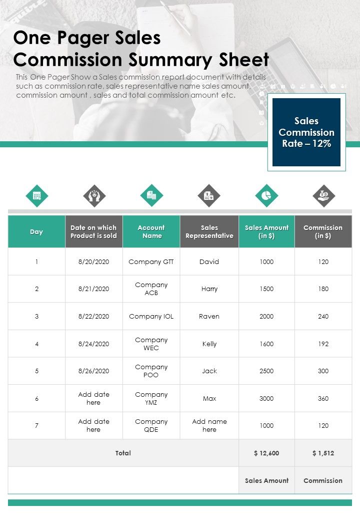 One Pager Sales Commission Summary Sheet PDF Document PPT Template Slide01