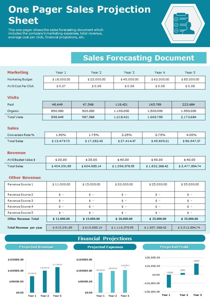 One_Pager_Sales_Projection_Sheet_PDF_Document_PPT_Template_Slide_1.jpg