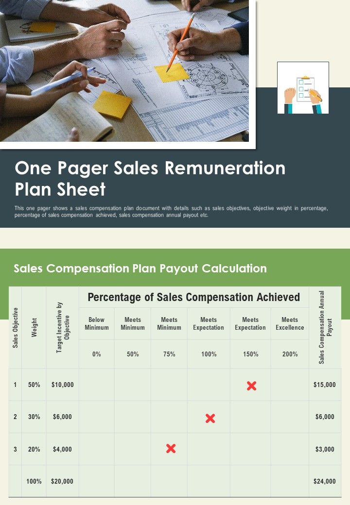 One Pager Sales Remuneration Plan Sheet PDF Document PPT Template Slide01