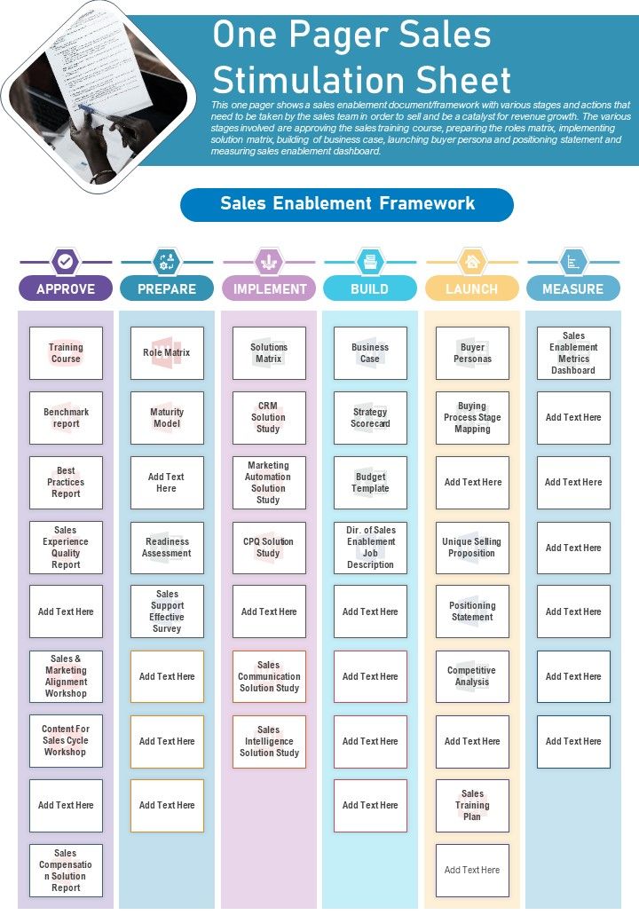 One_Pager_Sales_Stimulation_Sheet_PDF_Document_PPT_Template_Slide_1.jpg