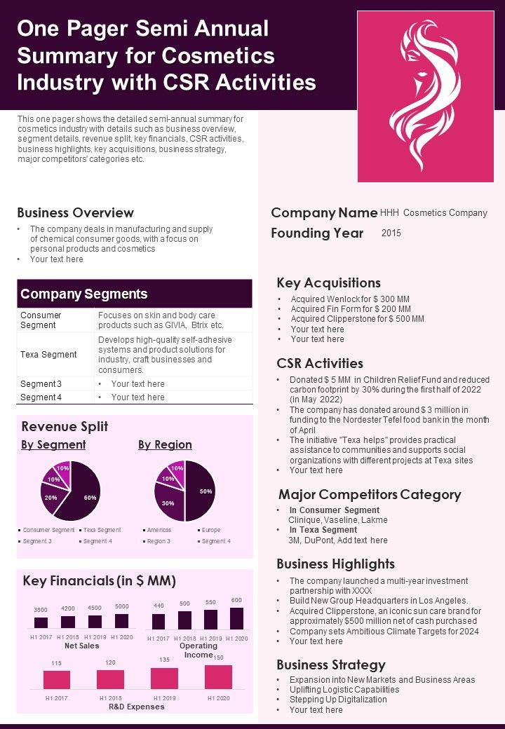 One Pager Semi Annual Summary For Cosmetics Industry With CSR Activities PDF Document PPT Template Slide01