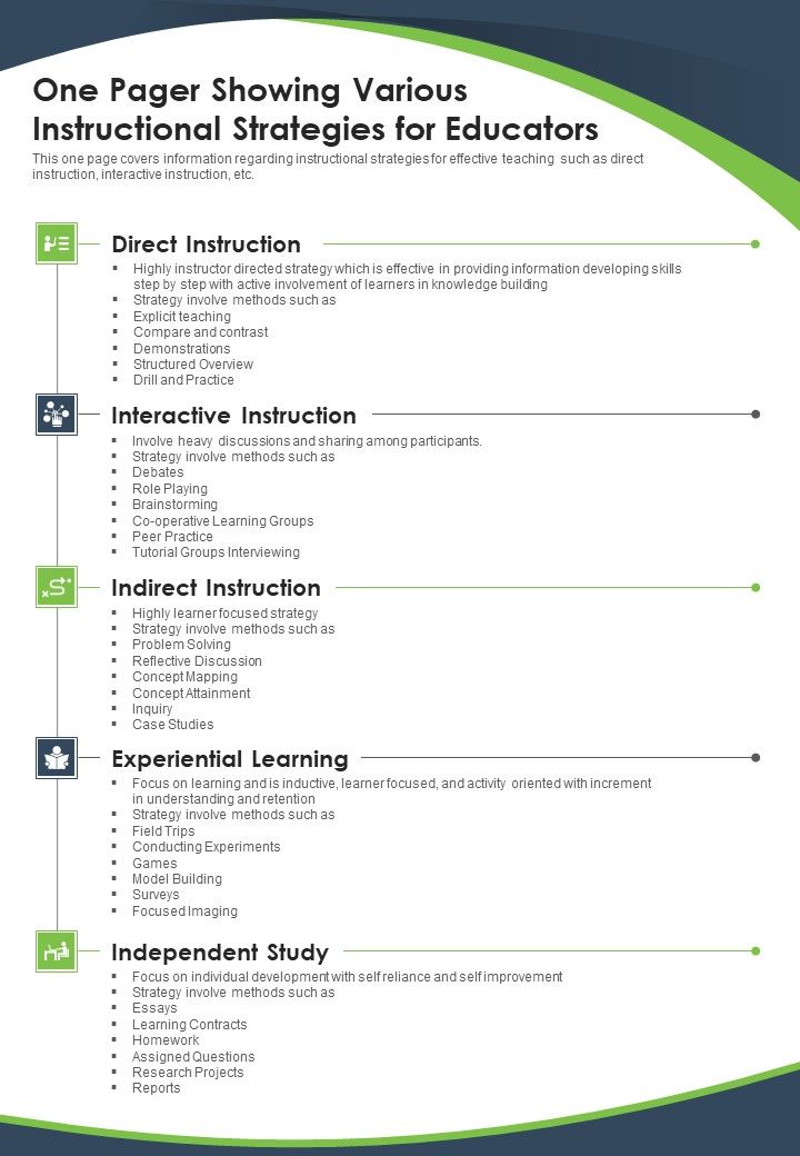 One Pager Showing Various Instructional Strategies For Educators PDF Document PPT Template Slide01