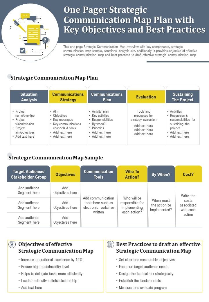 One Pager Strategic Communication Map Plan With Key Objectives And Best Practices PDF Document PPT Template Slide01