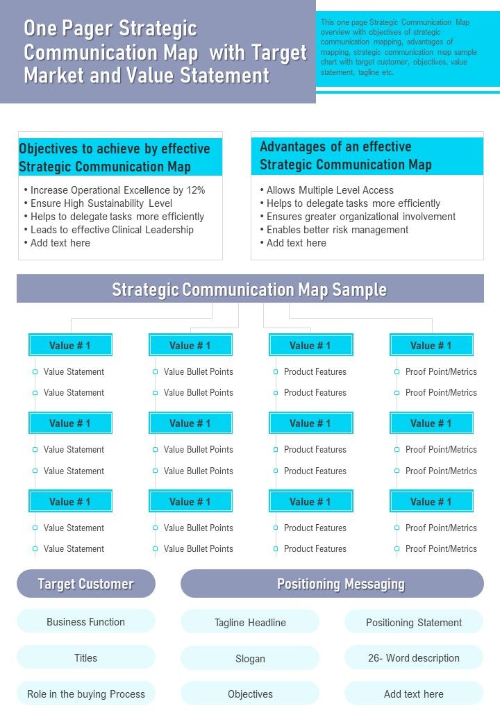 One Pager Strategic Communication Map With Target Market And Value Statement PDF Document PPT Template Slide01