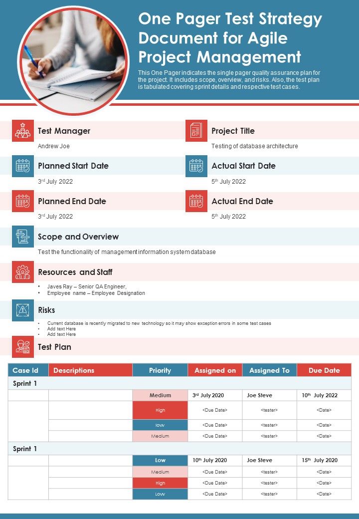One Pager Test Strategy Document For Agile Project Management PDF Document PPT Template Slide01