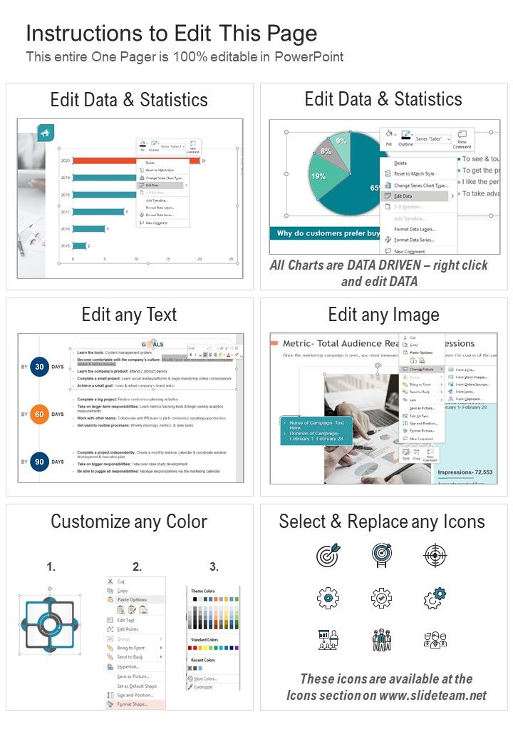 One Pager Test Strategy Document For Agile Project Management PDF Document PPT Template