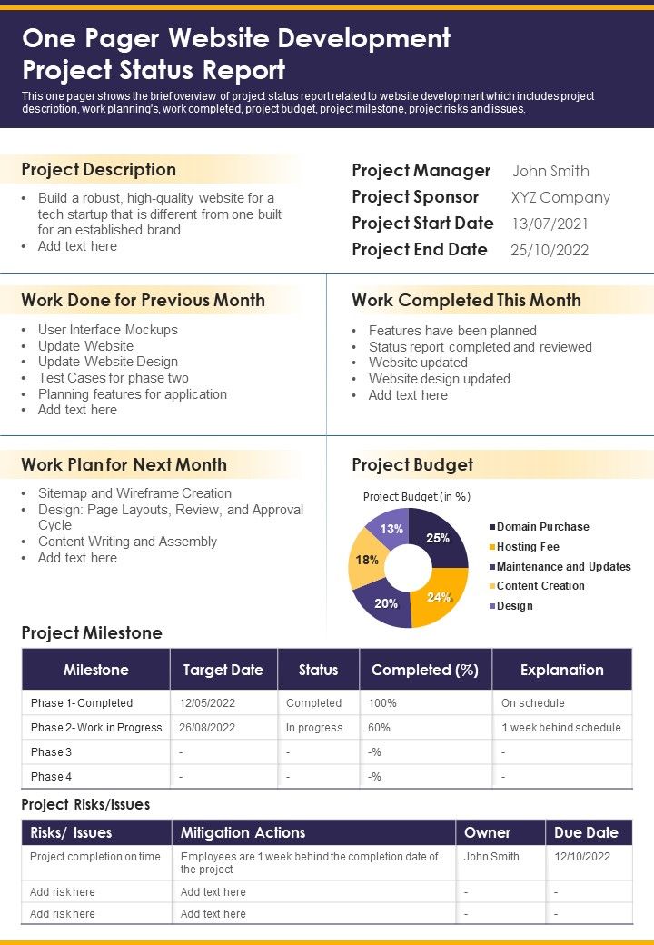 One Pager Website Development Project Status Report PDF Document PPT Template Slide01