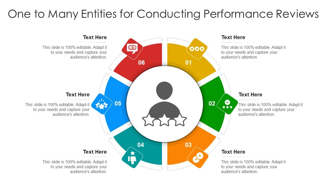 One_To_Many_Entities_For_Conducting_Performance_Reviews_Ppt_PowerPoint_Presentation_File_Background_PDF_Slide_1.jpg